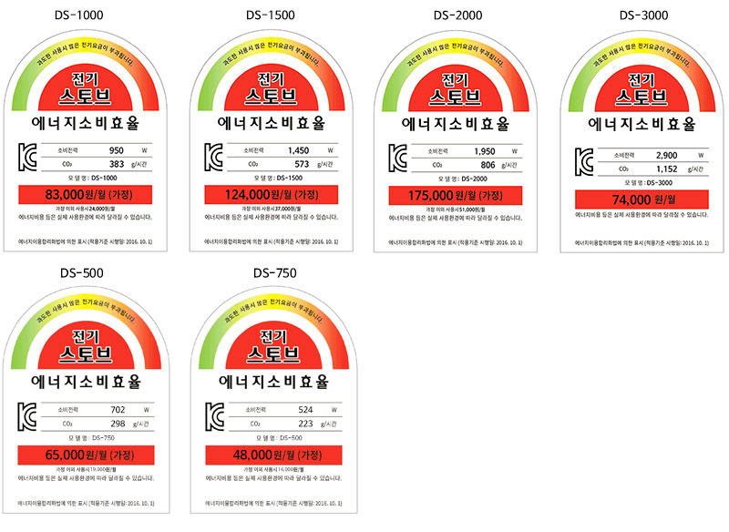 어네지효율스티커